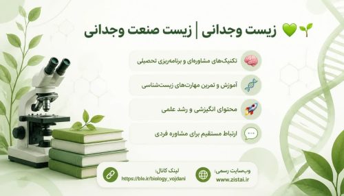 دوره مشاوره کنکور ارشد علوم پایه (طرح vip )